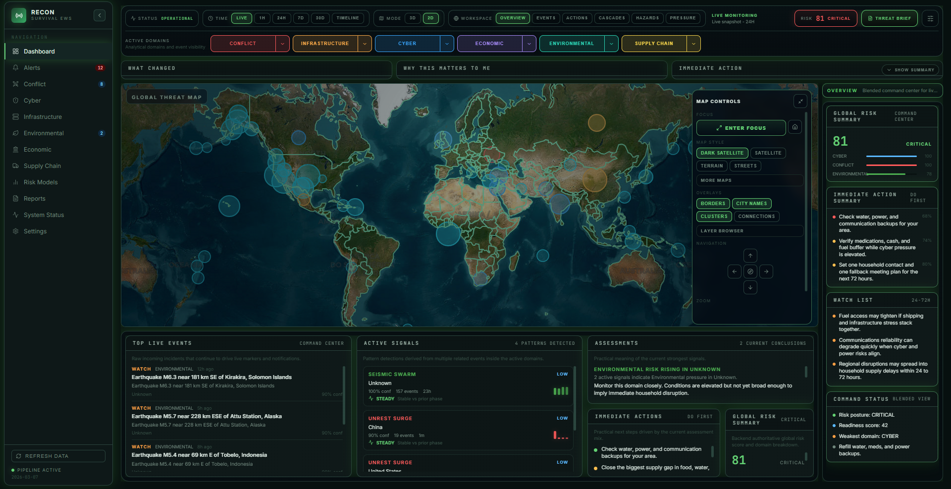 Recon EWS command center screenshot